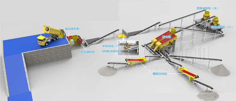 時產300噸花崗巖生產線.jpg 時產300噸花崗巖生產線.jpg