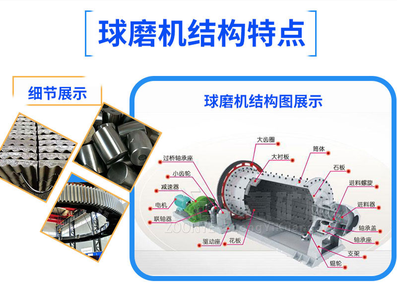 球磨機結構組成