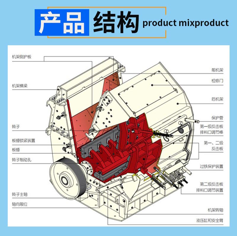 大口反擊破結構