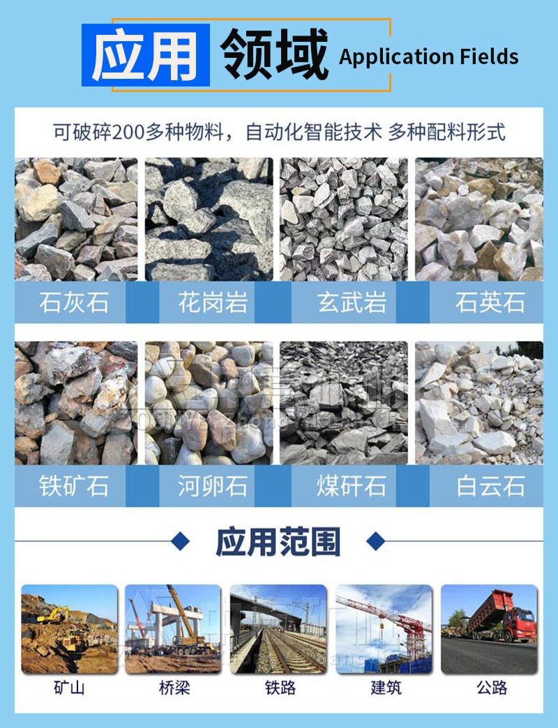 大口反擊破應用