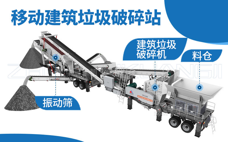 移動(dòng)破碎站