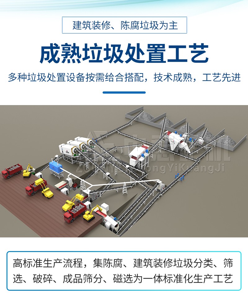 建筑垃圾處理設(shè)備