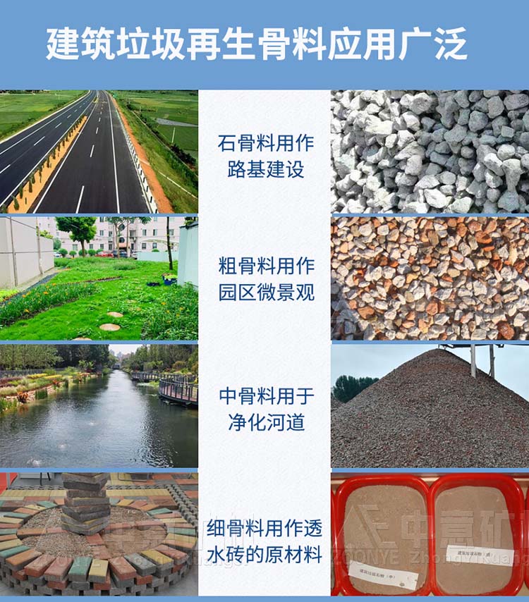 建筑磚瓦等廢料資源化處置全套設備再生利用